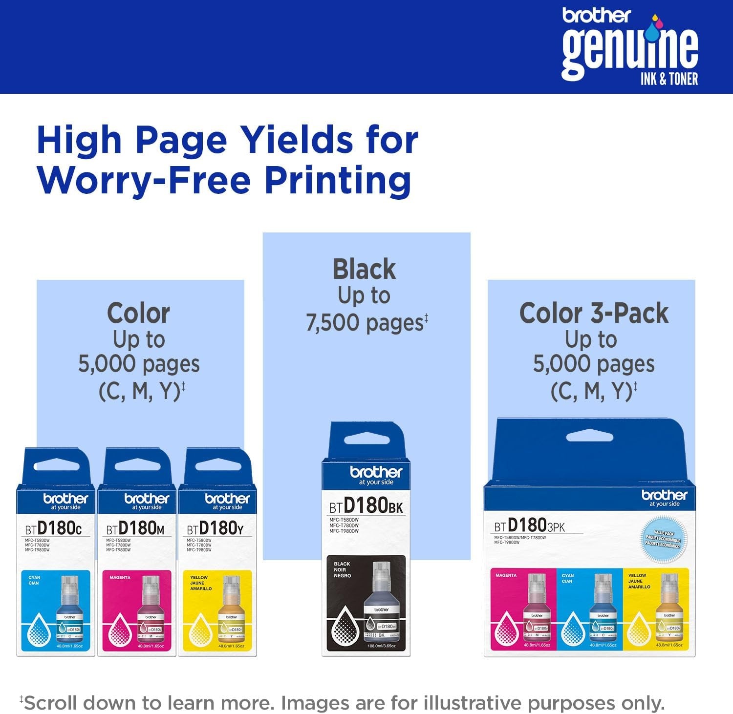 image:imageBrother Genuine BTD180C High Yield Cyan Ink Bottle for use with INKvestment Tank 580 780 and 980 PrintersMagenta