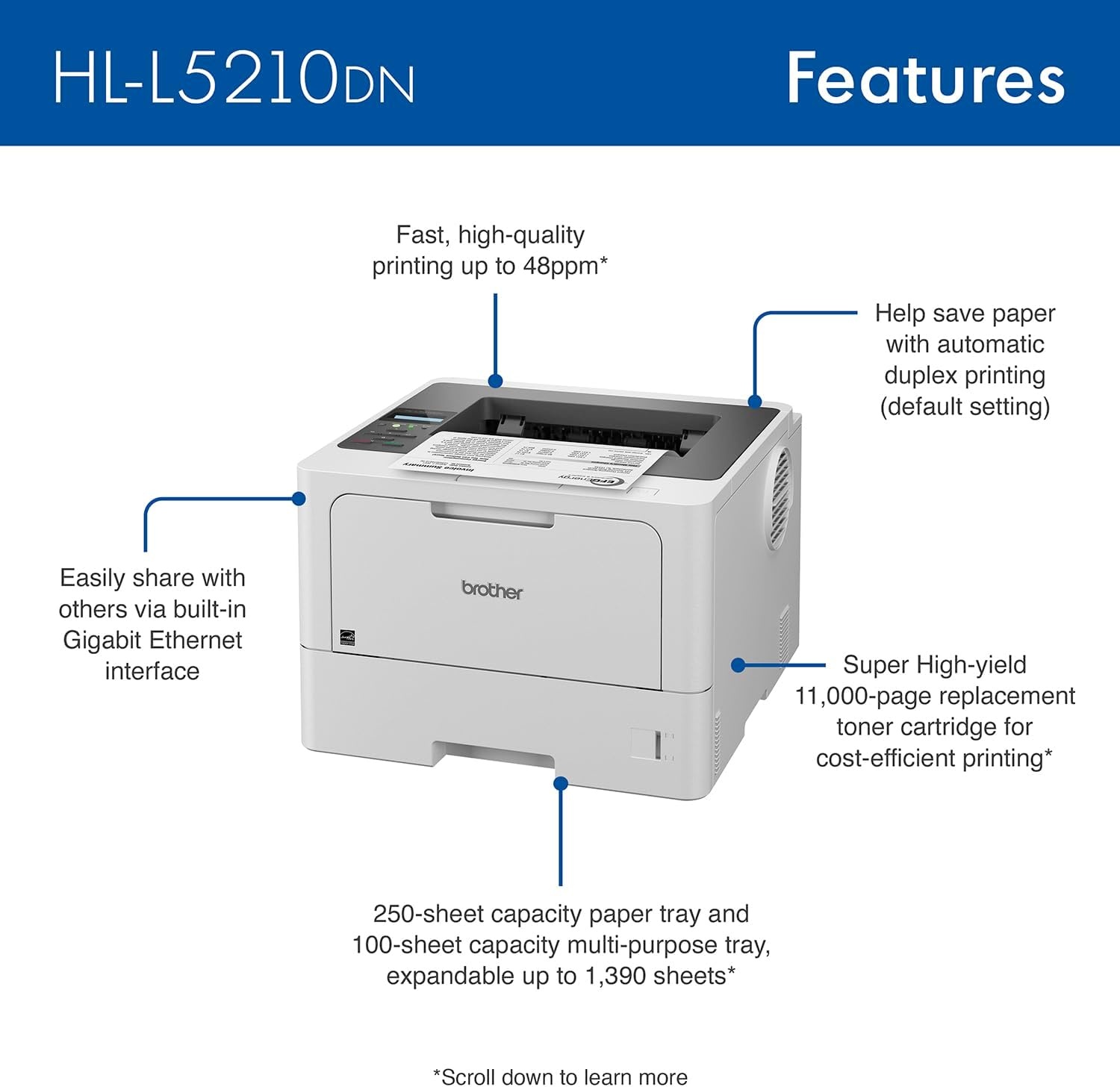 image:imageBrother HLL5210DWT Business Monochrome Laser Printer with Dual Trays Wireless and Gigabit Ethernet Networking Duplex Printing Large Paper Capacity and Mobile Printing WhiteHLL5210DN