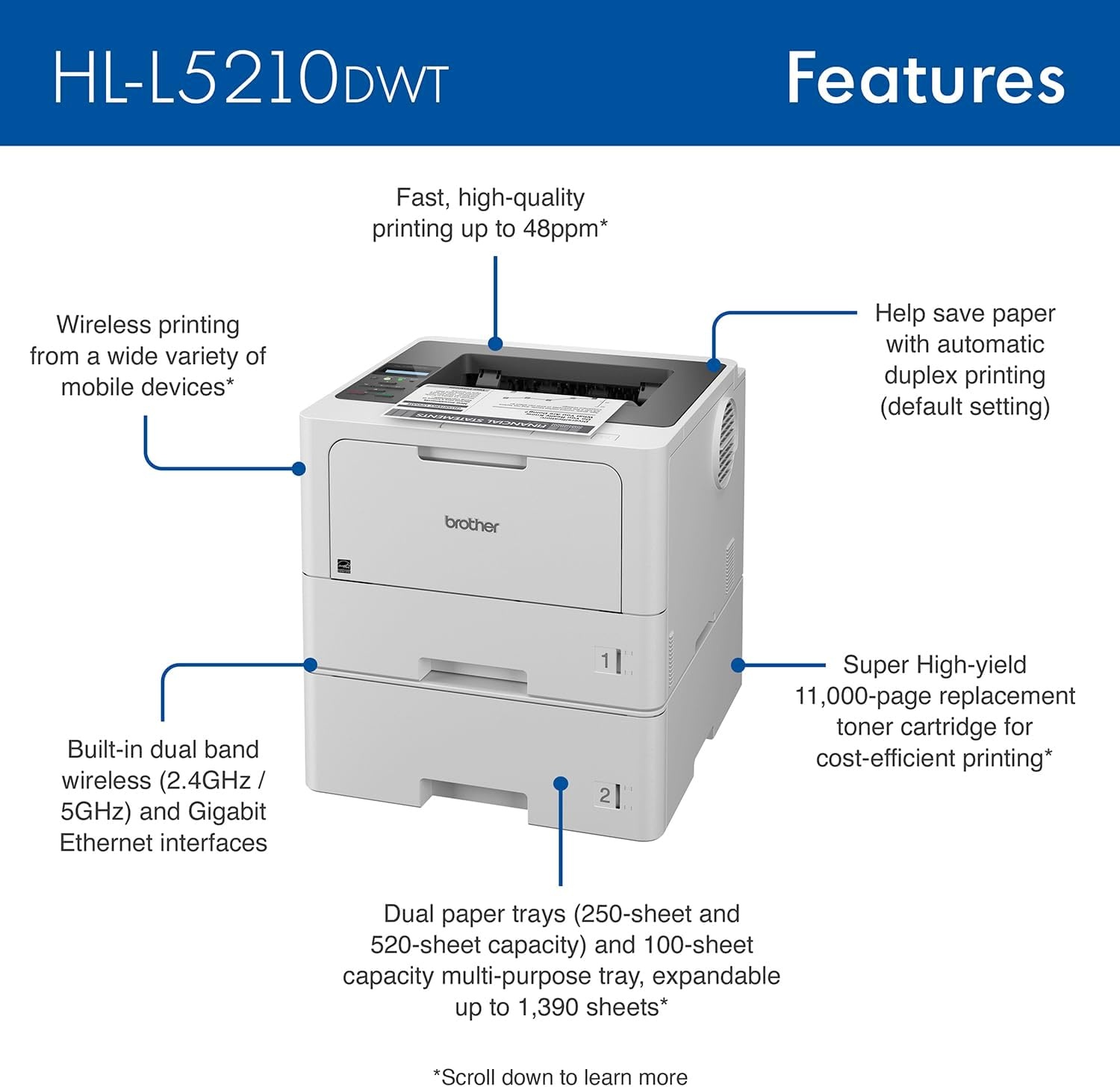 image:imageBrother HLL5210DWT Business Monochrome Laser Printer with Dual Trays Wireless and Gigabit Ethernet Networking Duplex Printing Large Paper Capacity and Mobile Printing WhiteHLL5210DWT