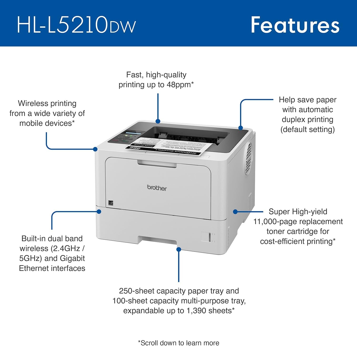 image:imageBrother HLL5210DWT Business Monochrome Laser Printer with Dual Trays Wireless and Gigabit Ethernet Networking Duplex Printing Large Paper Capacity and Mobile Printing WhiteHLL5210DW
