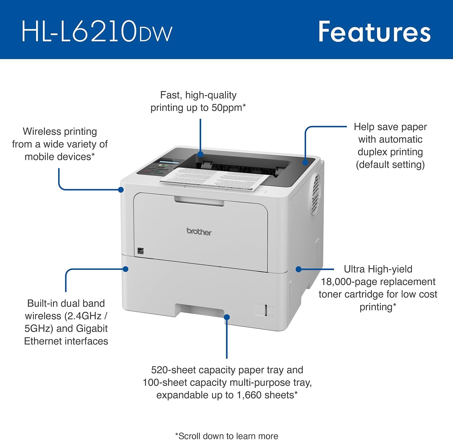 image:imageBrother HLL6210DWT Business Monochrome Laser Printer with Dual Paper Trays Wireless Networking Works with Alexa WhiteHLL6210DW