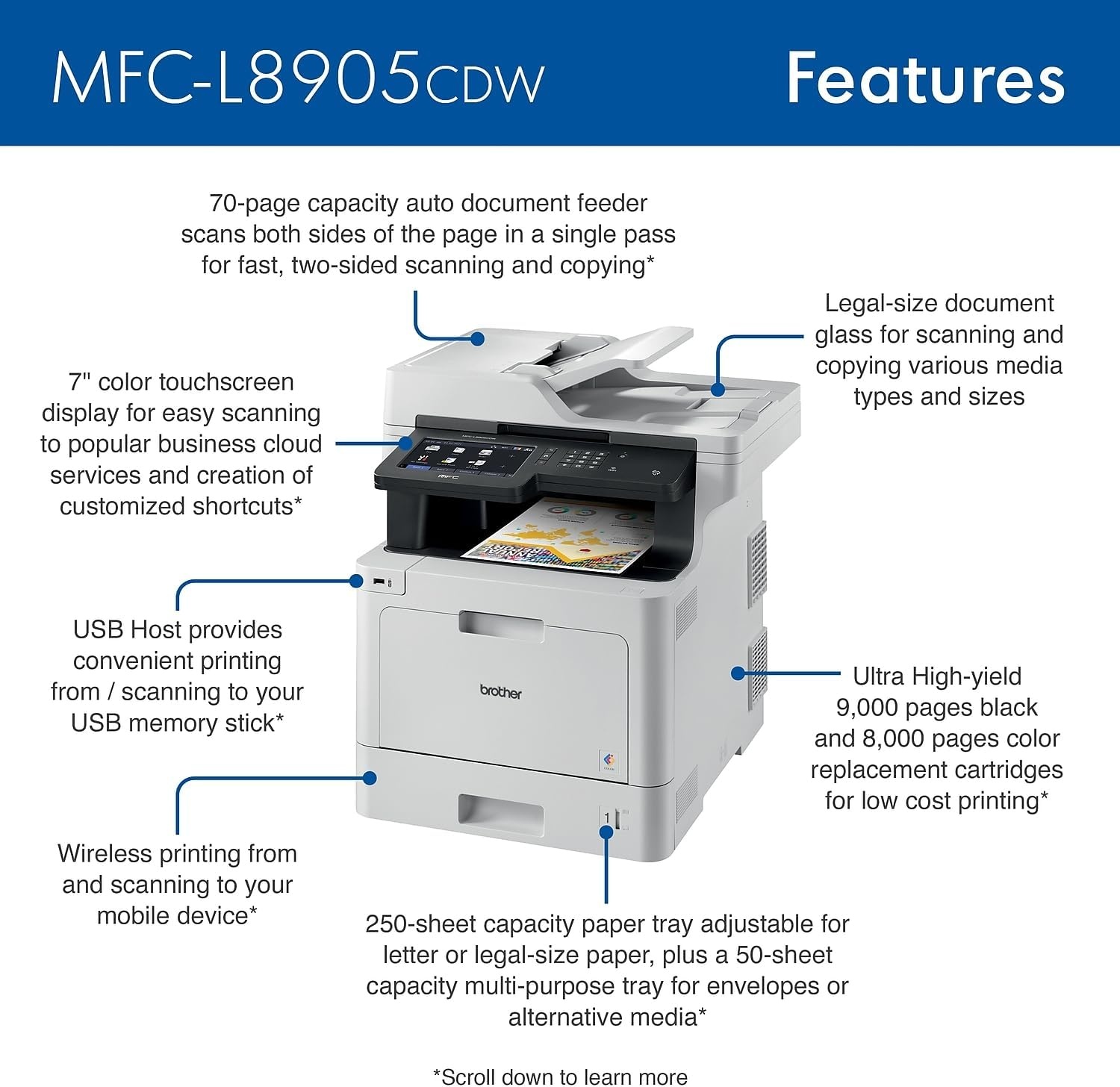 image:imageBrother MFCL8930CDW Business Color Laser AllinOne Printer with Duplex Print Scan Copy LowCost Printing and Advanced Security FeaturesPrevious Version MFCL8905CDW
