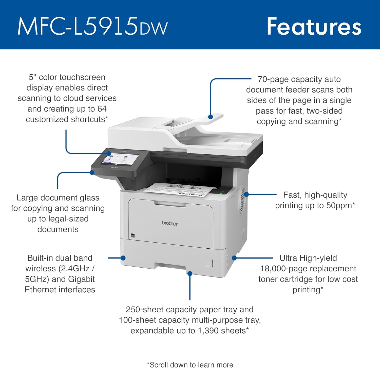 image:imageBrother Professional Laser Printer AllinOne with Scanner and Copier HighSpeed 50 ppm Monochrome Printing Wireless Network Ready DualBand WiFi Auto 2Sided Print MFCL5915DWNew