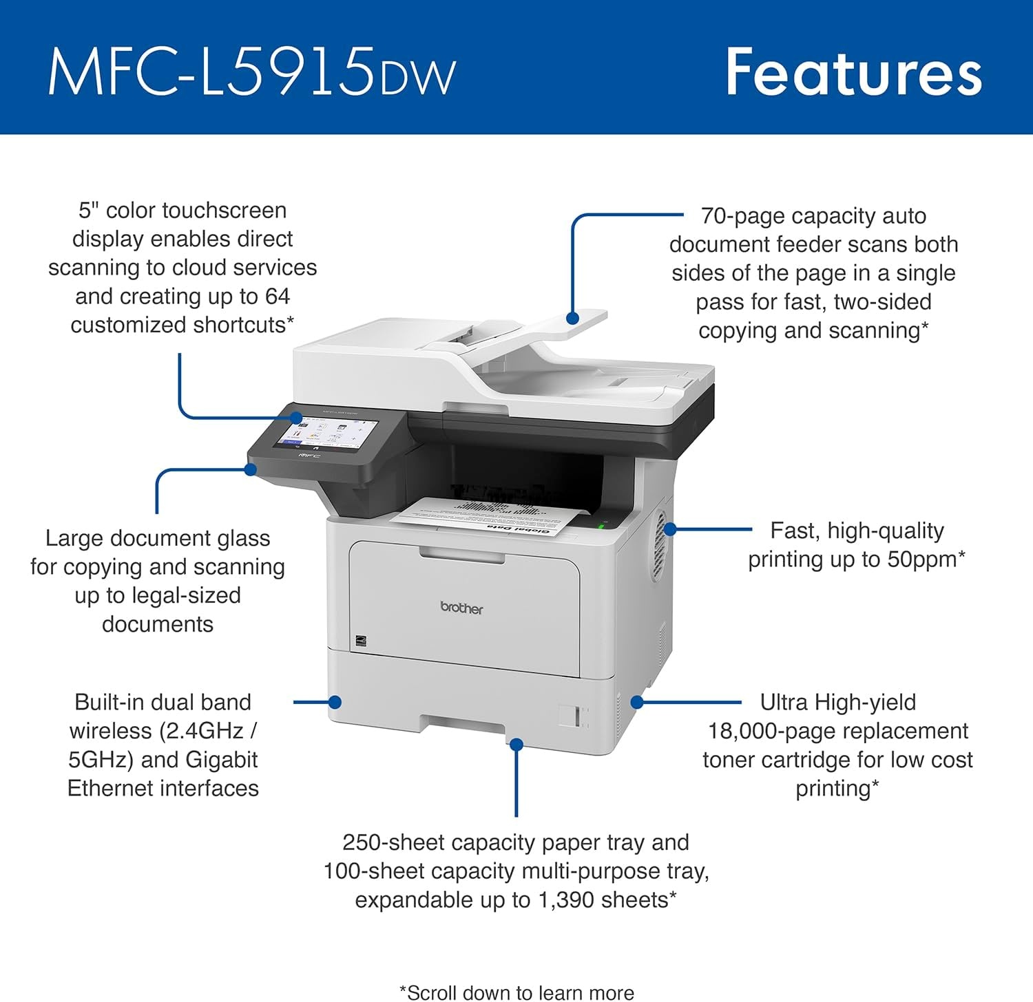 image:imageBrother Professional Laser Printer AllinOne with Scanner and Copier HighSpeed 50 ppm Monochrome Printing Wireless Network Ready DualBand WiFi Auto 2Sided Print MFCL5915DWRenewed Refurbished