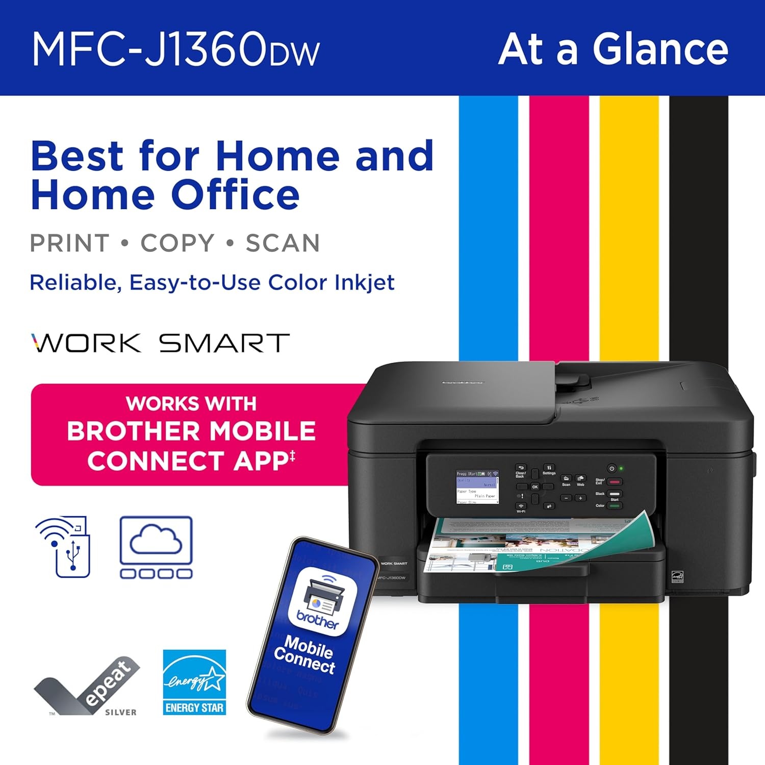 image:imageBrother Work Smart 1360 Wireless Color Inkjet AllinOne Printer with Automatic Duplex Printing and 18 Color Display Includes Refresh Subscription Trial1 MFCJ1360DW Uses LC501 Series InksCurrent Model MFCJ1360DW