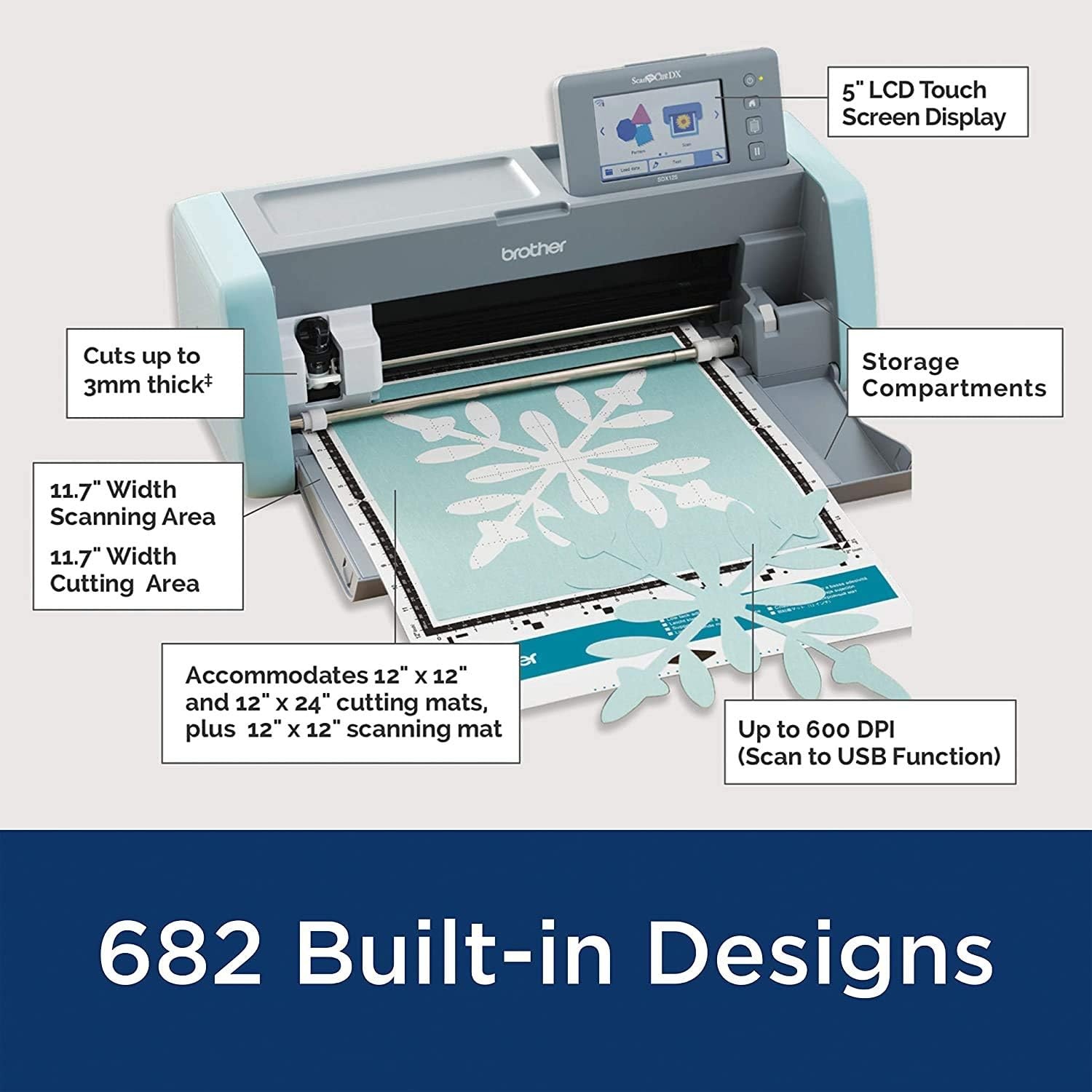 image:imageBrother CADXMATF12 ScanNCut DX Fabric Mat No ColorSDX125e Fabric Kit