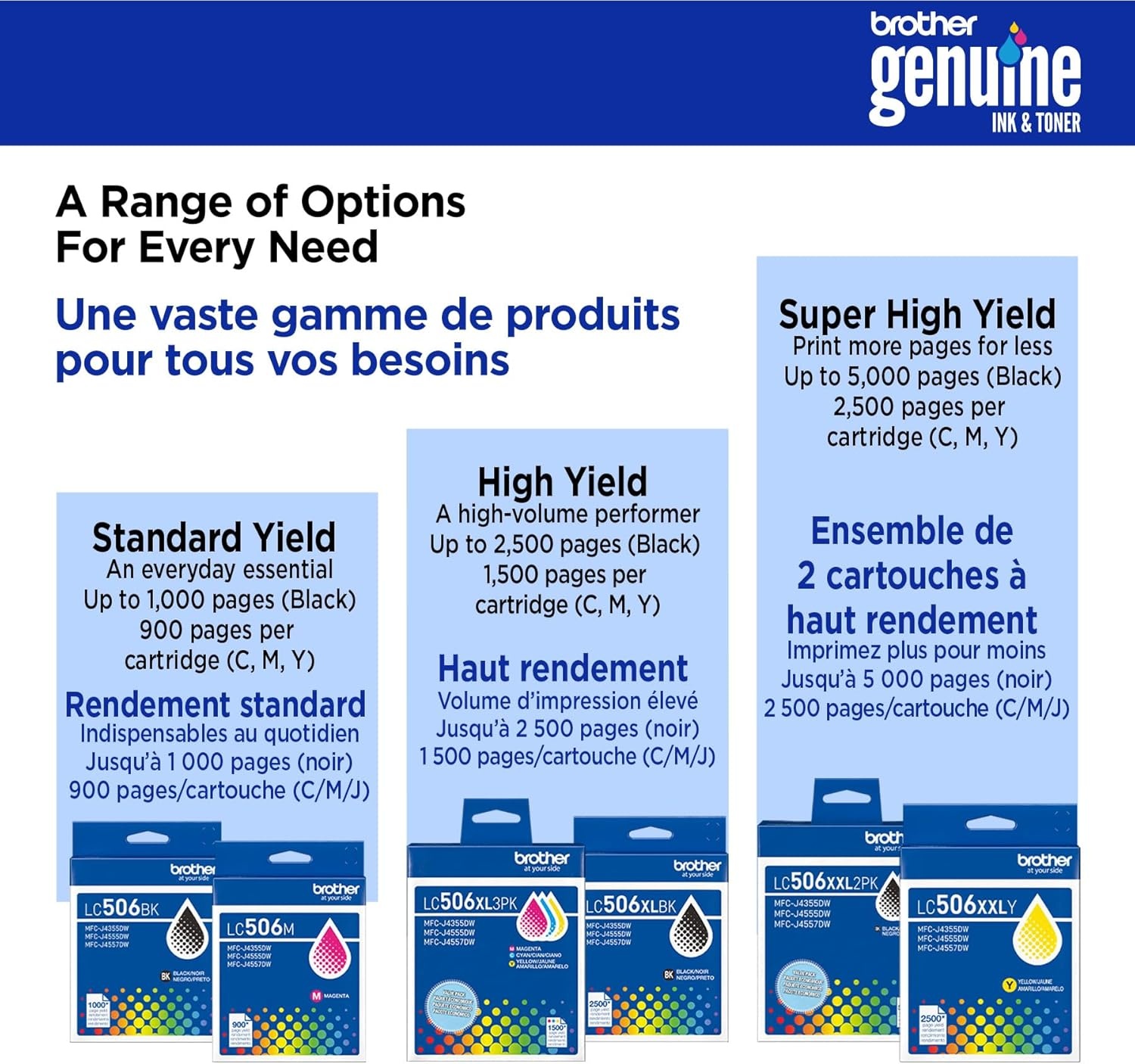 image:imageBrother Genuine LC506BK Standard Yield Black Ink Cartridge for use INKvestment 4355 4555 and 4557 PrintersColors One each of Cyan Magenta and Yellow
