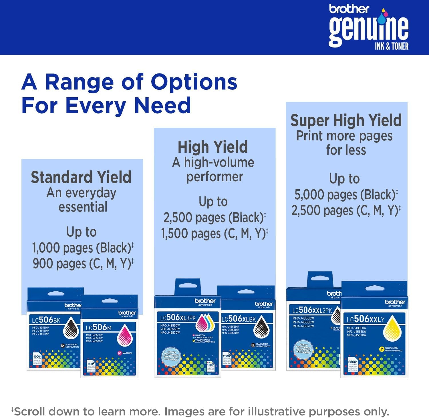 image:imageBrother Genuine LC506XXL2PK Twin Pack Super High Yield Black Ink Cartridges for use INKvestment 4355 4555 and 4557 PrintersBlack